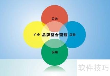 网络互动营销 驱动互联网销售增长的核心策略